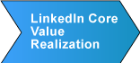 LinkedIn Core Value Realization