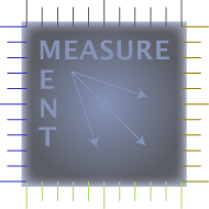 Social Business Engagement Panel: The Importance of Measurement