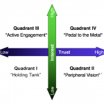 RshipValueMap