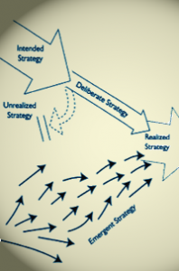 Social Business Models | innovation transformation community