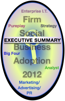 Executive Summary: Advisory & Services Firm Social Business Adoption 2012