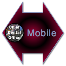 Chief Digital Office Guide to Transforming with Mobile