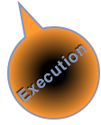 Social Business Double Value Proposition: Execution [implementation]
