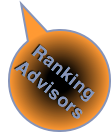 Social Business Transformation Tools: advisory firm ranking report