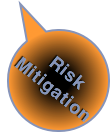 Social Business Transformation Tools: Risk Mitigation