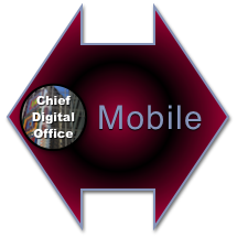 Mobile Competency Center at the Chief Digital Office
