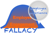 The Employee Engagement Fallacy: How You Can Fix It Avatar