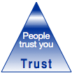 The Trust Business Chain Reaction Stage Two: People Trust You