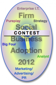 Contest Advisory & Services Firm Social Business Adoption 2012