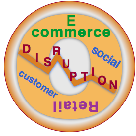 empowered customers and omni-channel: retail and ecommerce disruption