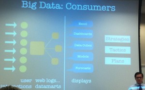 Big Data Practical Primer: consumers