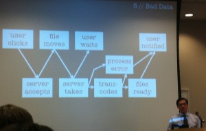 Big Data Practical Primer: bad data